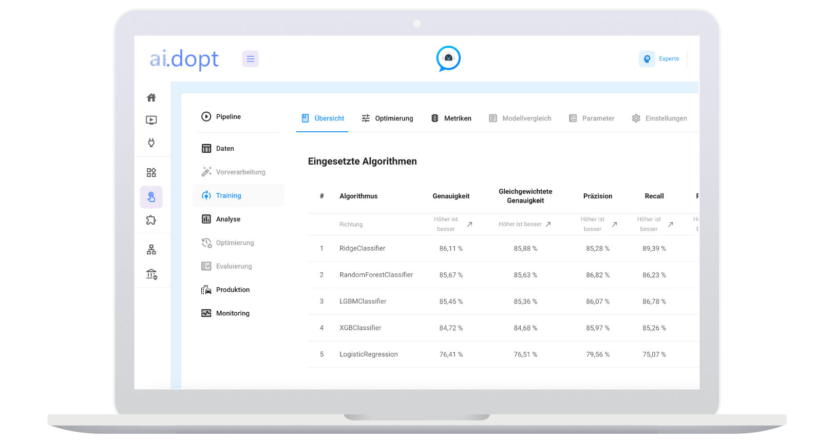 app-screenshots-new-laptop - Easy and Secure AI Adoption
